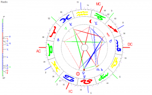 27-05-_2016_09-28-56 Krebs-Vollmond Horoskop 2016