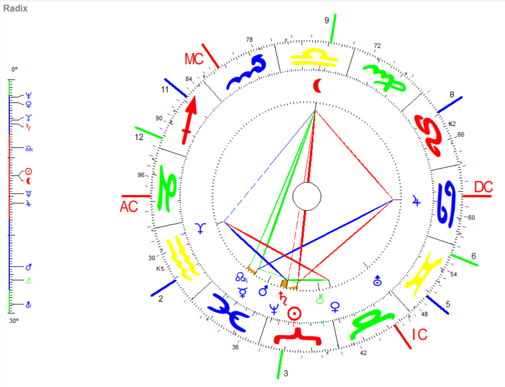 April Vollmond 2026 1 April Vollmond 2026 Radix