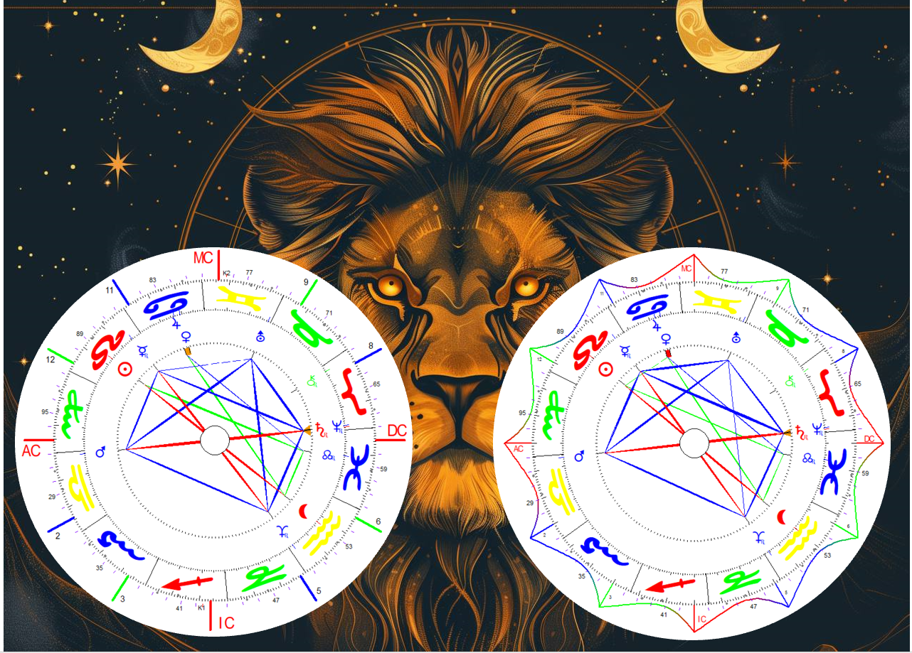 August Vollmond 2025 Bild mit Radix und Häuser Horoskop