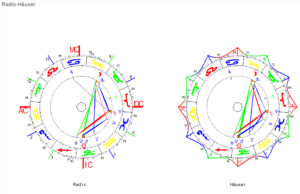 Das Jahr 2026 Berlin Radix und Haeuser Grafiken