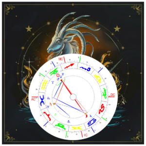 Januar Vollmond 2026 Bild mit Radix