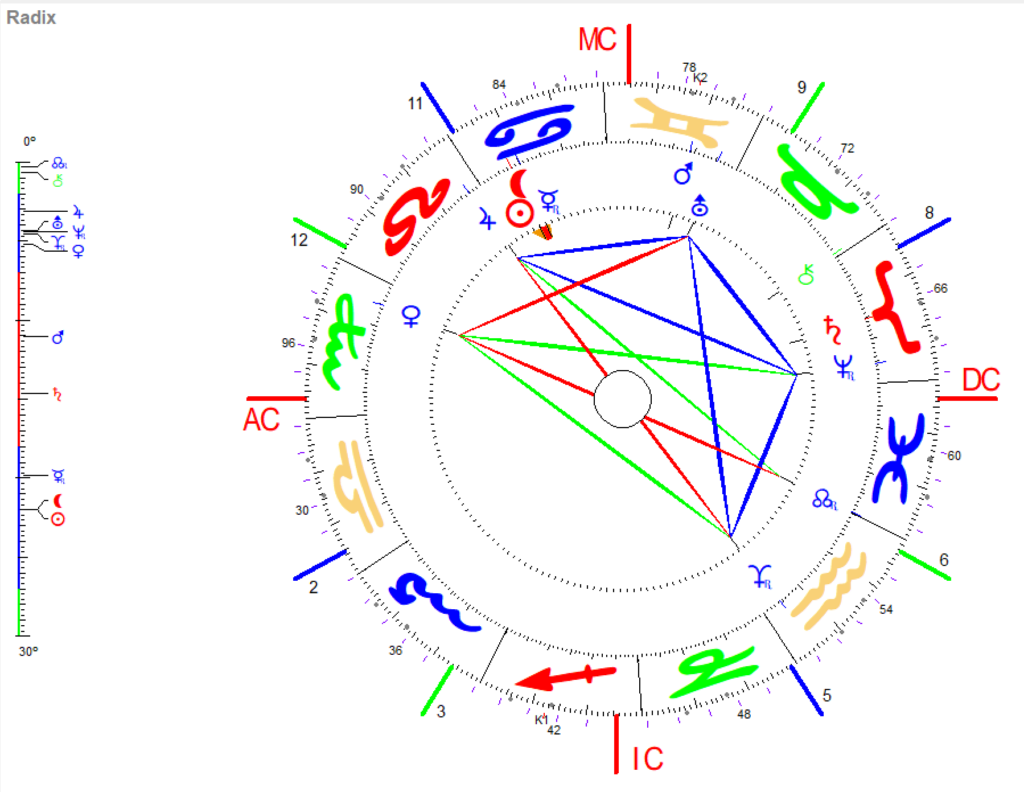 Krebs Neumond 2026 1 Krebs Neumond 2026 Radix