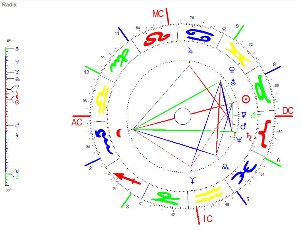 Mai Vollmond 2026 1 Radix