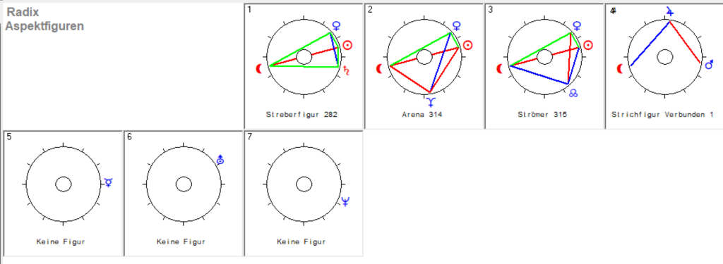 Mai Vollmond 2026 1 Radix Aspekt Figuren