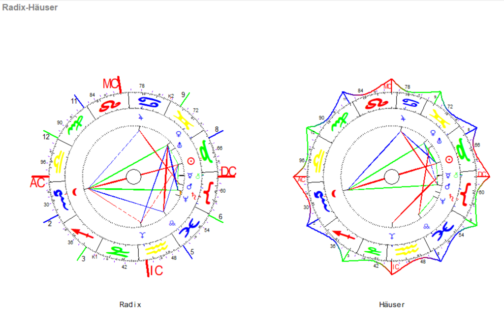 Mai Vollmond 2026 1 Radix und Haeuser Grafiken