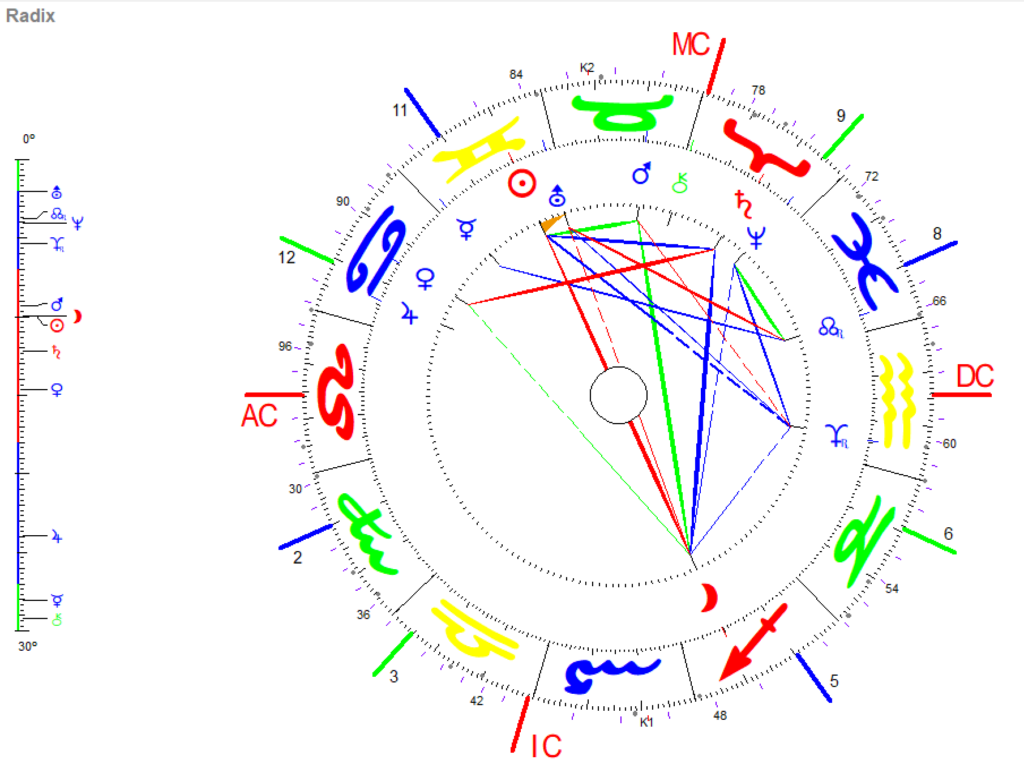 Mai Vollmond 2026 2 Radix
