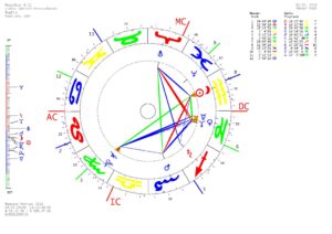 Rosenmontag-Neumond Feb 2016