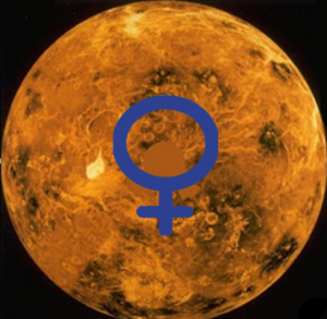 Mondphasen im Venus-Jahr Planet Venus mit Venus-Symbol