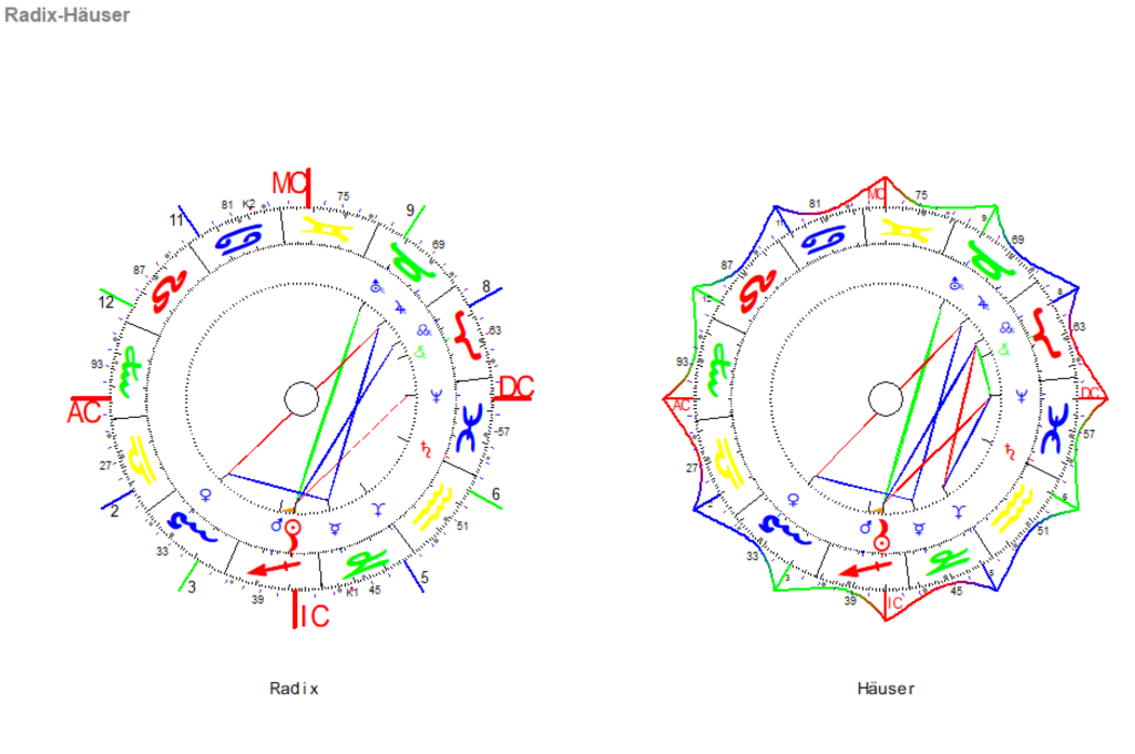 Schuetze Neumond 2023 Radix und Haeuser Grafik