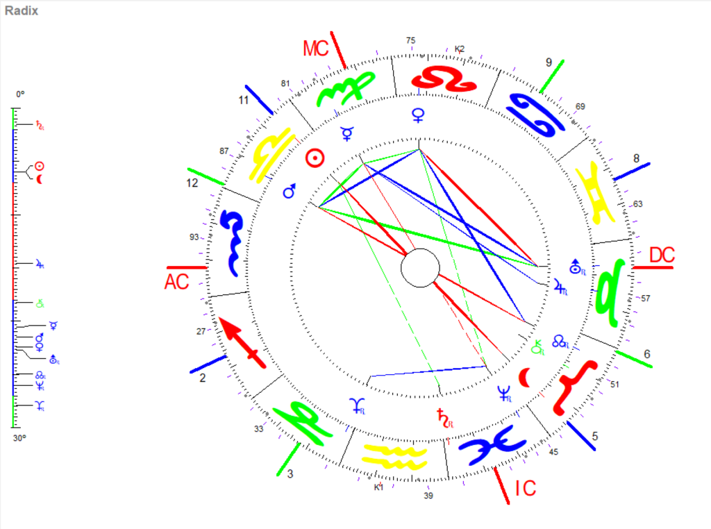 September Vollmond 2023