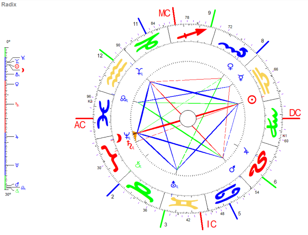 September Vollmond 2026