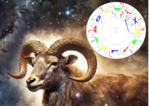 Astrologie & Lebensberatung 19 Widder Neumond 2026 Bild mit Radix