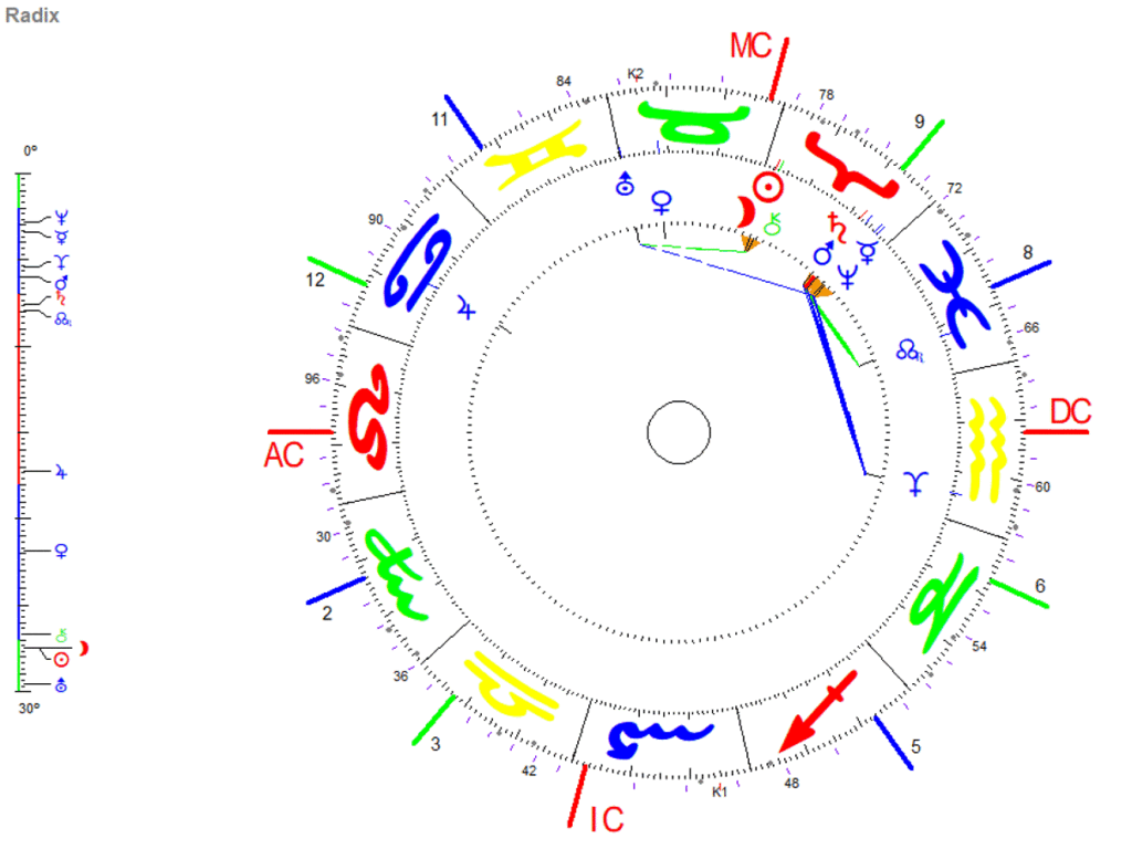 Widder Neumond 2026 1 image 65